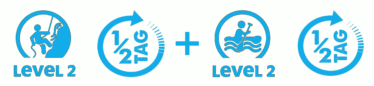 canyoningraftingkombi canyoningraftingkombi